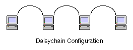 daisychain.gif