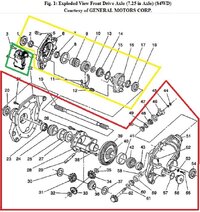 trailblazer_envoy_front_differential_exploded_view.jpg