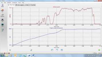 speed and coolant temp.jpg