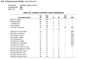 Climate Control (HVAC)—.png