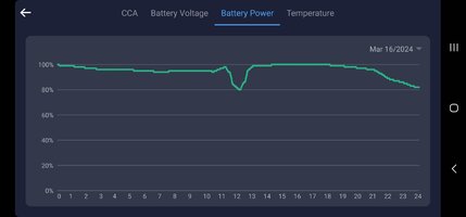 Screenshot_20240319_005800_Battery Master.jpg